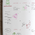 Clear Stamps - Decoration Japan - K A M I - Clear Stamps - World Craft